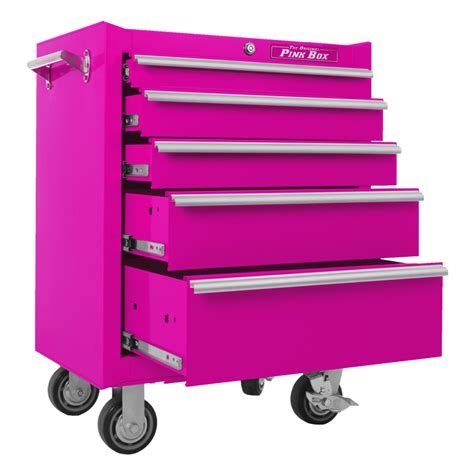 the original pink toolbox